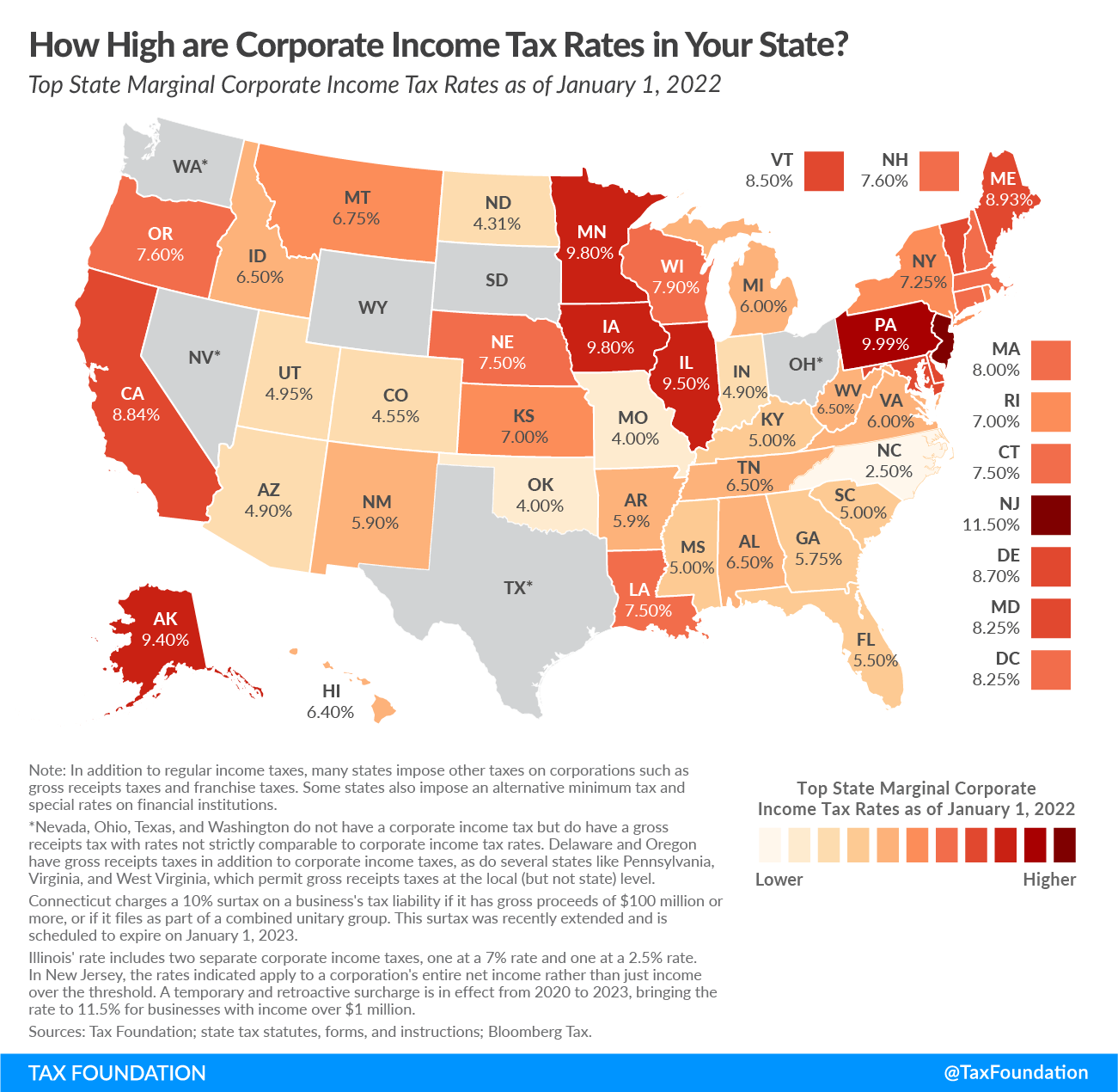 2022-State-Corporate-Tax-Rates-including-State-Corporate-Income-Tax-Rates-and-Brackets-Corporate-Income-Tax-Rates-and-Brackets-by-State